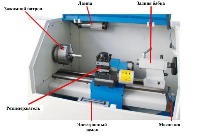 Токарный станок с ЧПУ SPV-430GA CNC с системой Mach3 — изображение 3